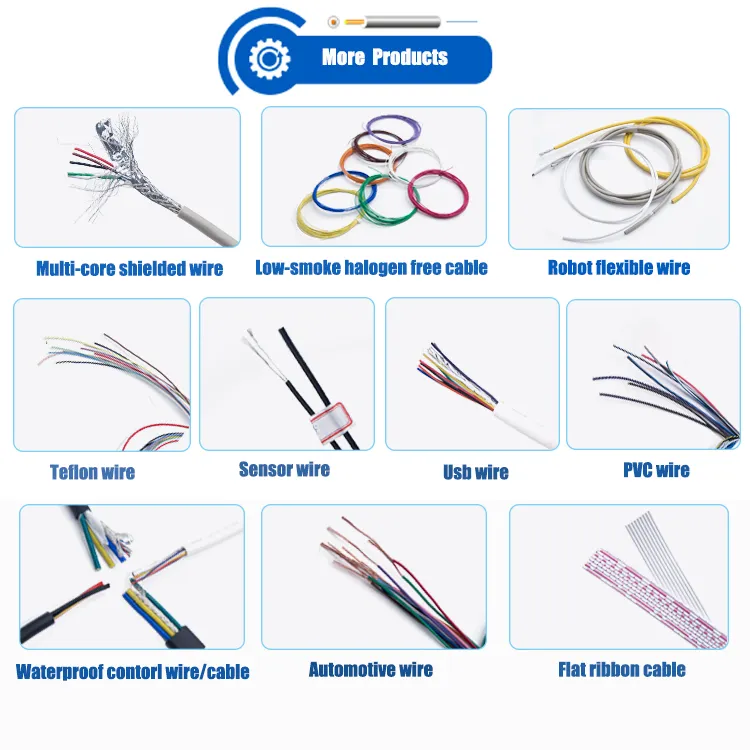 High Quality Awm 1185 Shielded Wire PVC Wire Hot Sale Electrical Wire Single Core Insulated Control Copper Wire Copper Cable