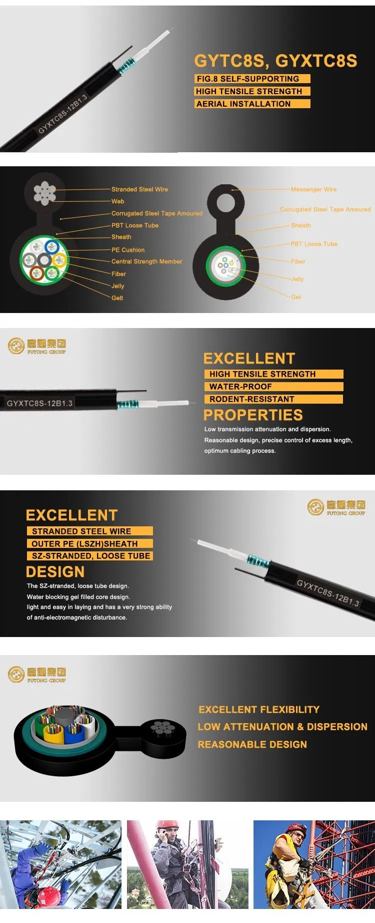 High Quality Outdoor 6f 24f 48f Fig. 8 Aerial Water Blocking Armored Fiber Optic Cable GYTC8S/Gytc8y53