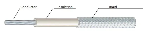 High Temperature Oven Lamp Braiding Wire UL 3074 20AWG