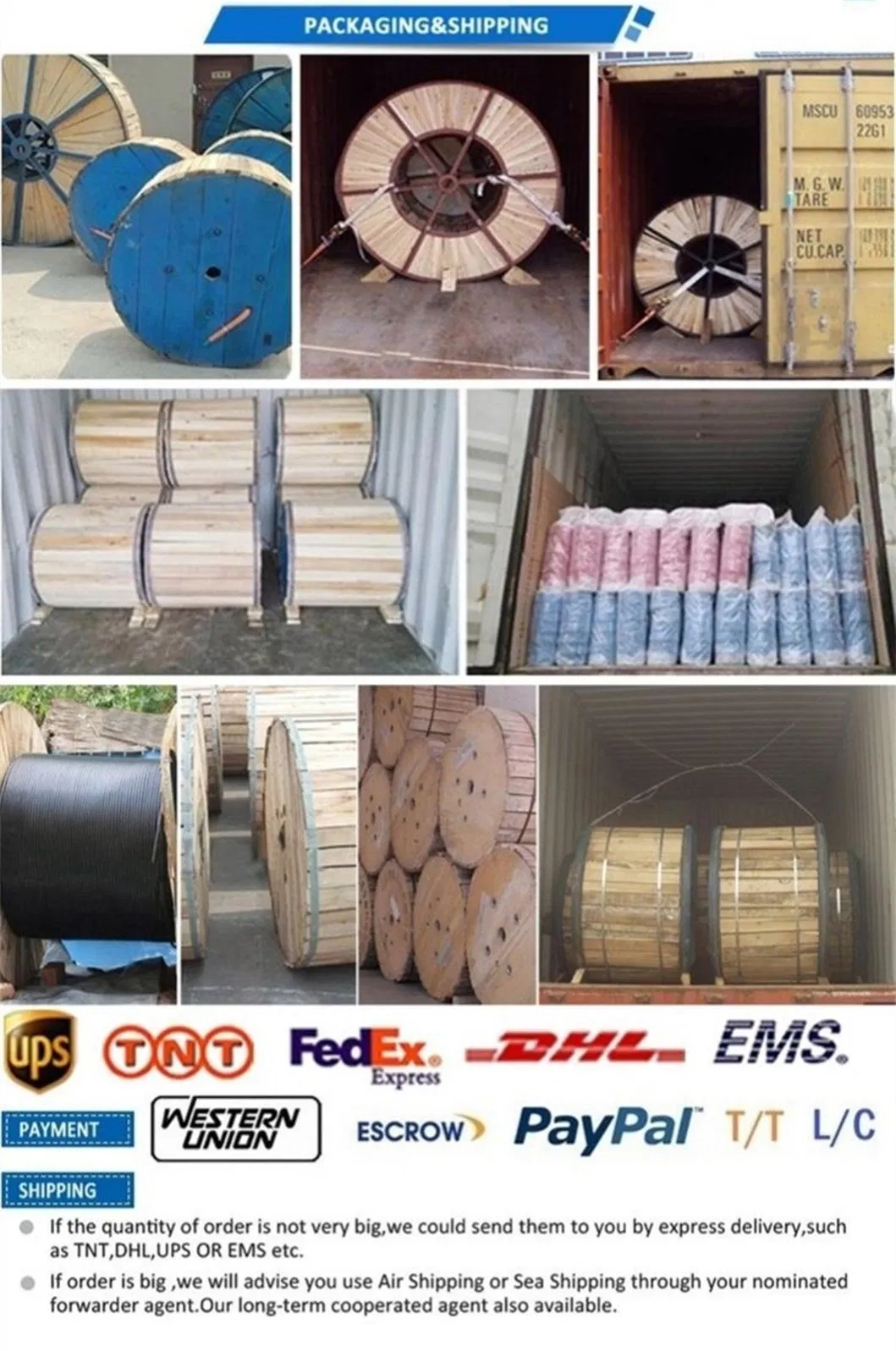 Ho1n2-D 0361tq BS En 60332-1-2 35 Sqmm, 50mm2, 70 mm2, 95mm, 120mmsq, 150 Mmsingle Core Epr Rubber Flexible Welding Building Wire Power Cable