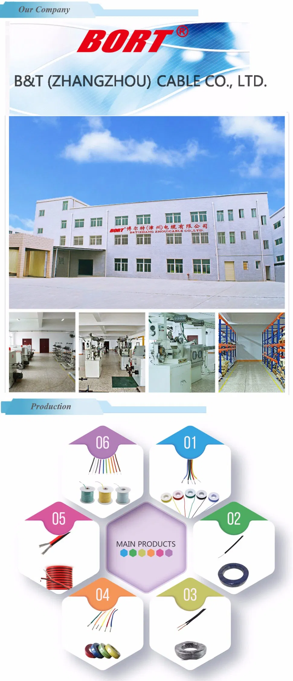 Hook-up Electronic Wire Cable UL1095 Building Wire Cable