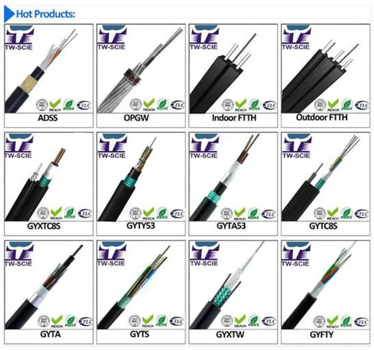Hot Selling Custom Core GYTY53 Direct Buried Double Armored Fiber Optic Cable