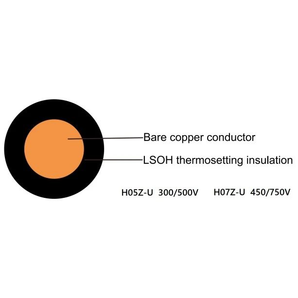 Polyolefin Insulated Wires