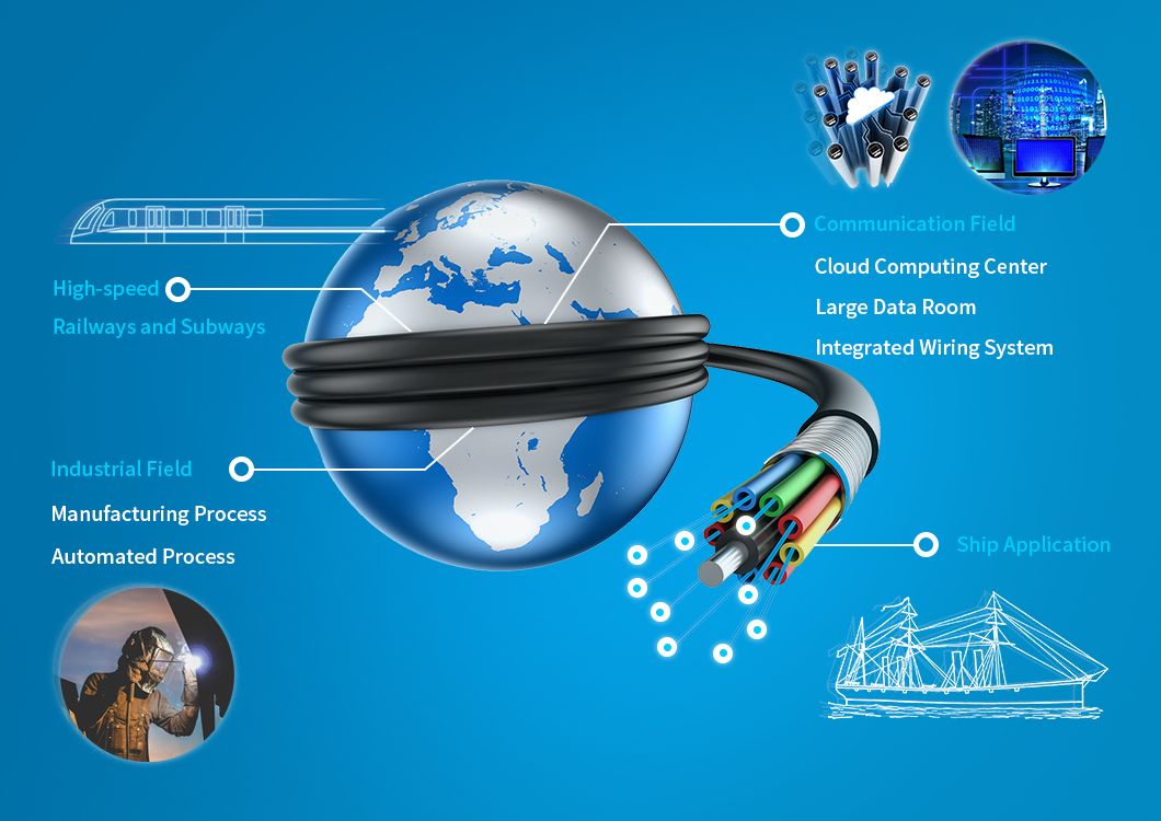 ISO Compliant Communication Cable of The Latest Test Equipment and Performs