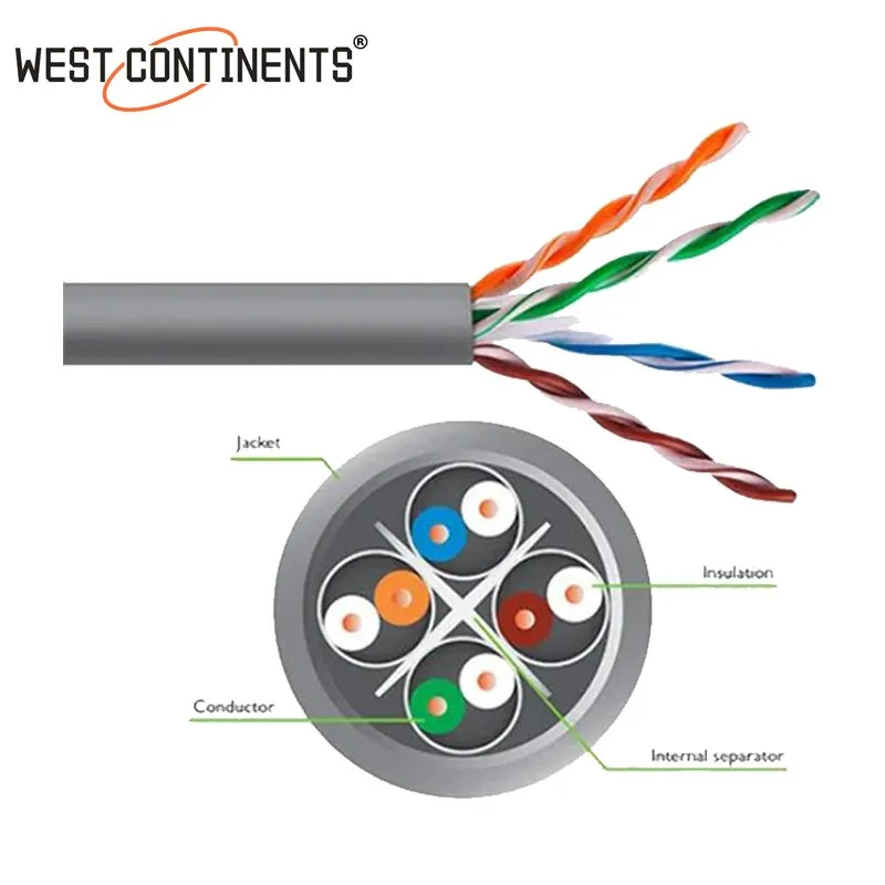 LAN Cable Cat5e/CAT6/Cat7 Cable Copper Wire