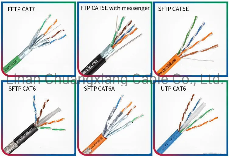 LAN Cable Outdoor Telecom FTP/SFTP CAT6 Cat7 Network Cable Monitor Security Communication Cable Copper Wire/CCA
