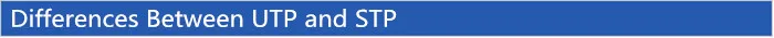 LAN Cable Outdoor Telecom FTP/SFTP CAT6 Cat7 Network Cable Monitor Security Communication Cable Copper Wire/CCA