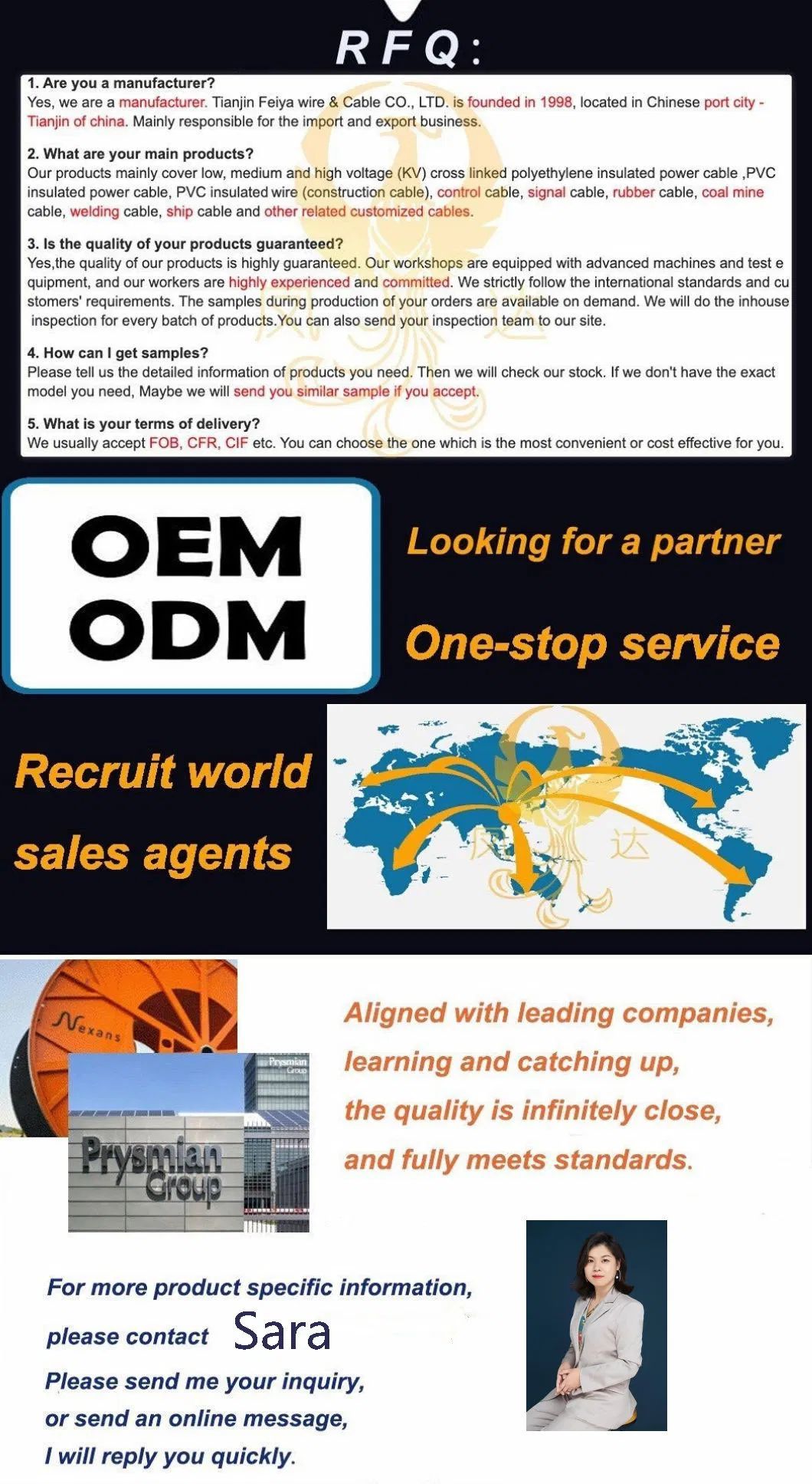 Liycy Cy LSZH Control Cable 300/500V Flexible Cu/Hf/Petp/Tcwb/LSZH (BS 6500/BS EN 50525-3-11) Control Cable