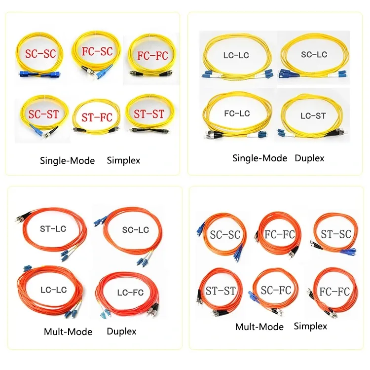 Low Insertion Loss G652D/G657A1 Singlemode Duplex LC/Upc-FC/Upc Fiber Optic Jumper Optical Fiber Patch Cord, 3.0mm/2.0mm, 3 Meters