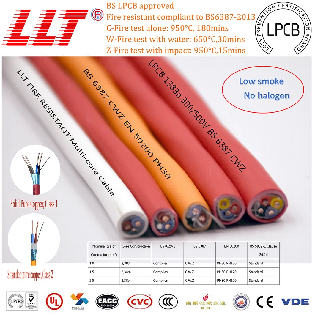 LSZH Thermoplastic Outer Sheath Screened Fire Control Cable
