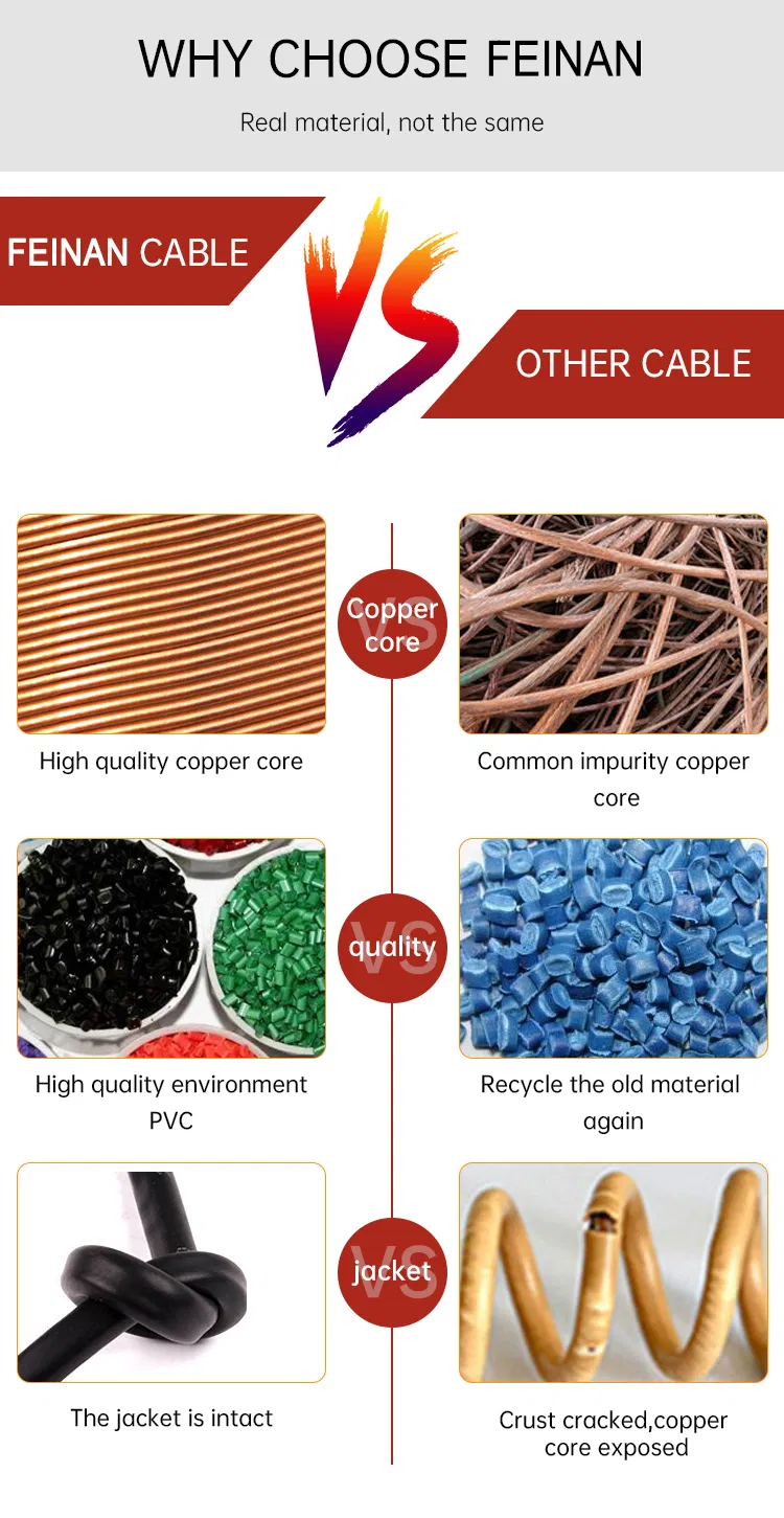 Manufacturer 305m CAT6 UTP Network Cable Price Low Indoor /Outdoor Fluk E Pass 4pr 23 AWG Rollo De Cable UTP FTP SFTP CAT6 CAT6A Cable