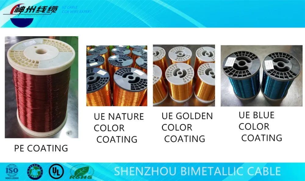 Most Popular Aluminium Conductor Electrical Wires 0.50 -3.00 Class 155 Pew/Uew