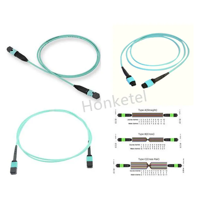 MPO/MTP to LC 12core/24core Fanout Fiber Optic Patchcord Jumper Cable