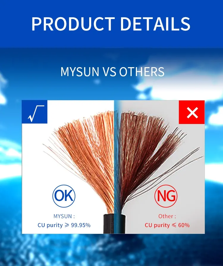 Ms001 350c 16AWG Mica Tape Fire Resistant Wire