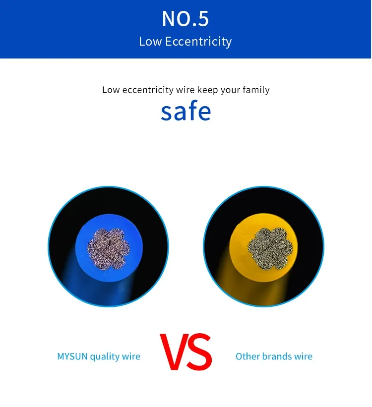 Ms001 350c 16AWG Mica Tape Fire Resistant Wire