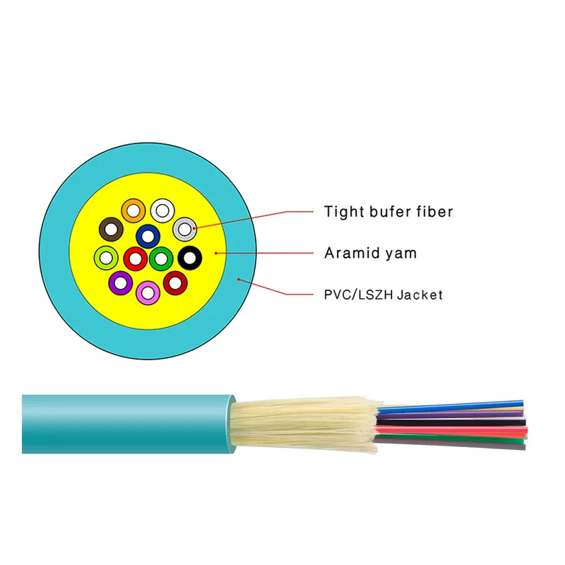 Multi Model Om4 Indoor 50/125 or 62.5/125 Fiber Optic Cable Gjfv