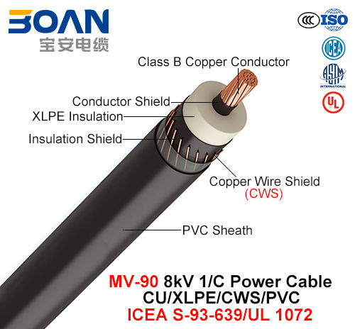 Mv-90, Power Cable, 8 Kv, 1/C, Cu/XLPE/Cws/PVC (ICEA S-93-639/NEMA WC74/UL 1072 )