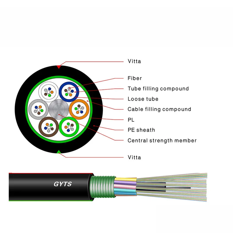 Outdoor Duct Armoured Steel Tape Single Mode 24 48 96 Core G652D 12 Core Fiber Optic Cable Anti Rodent Cable GYTS