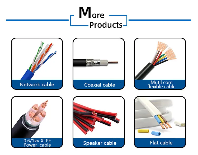 Outdoor Romex 4 AWG Copper Wire 3+2 PVC Insulated Electronic Wire / PVC Sheathed Fire Resistant Electricity Wirecables / Electric Wire Cable (N-VV)