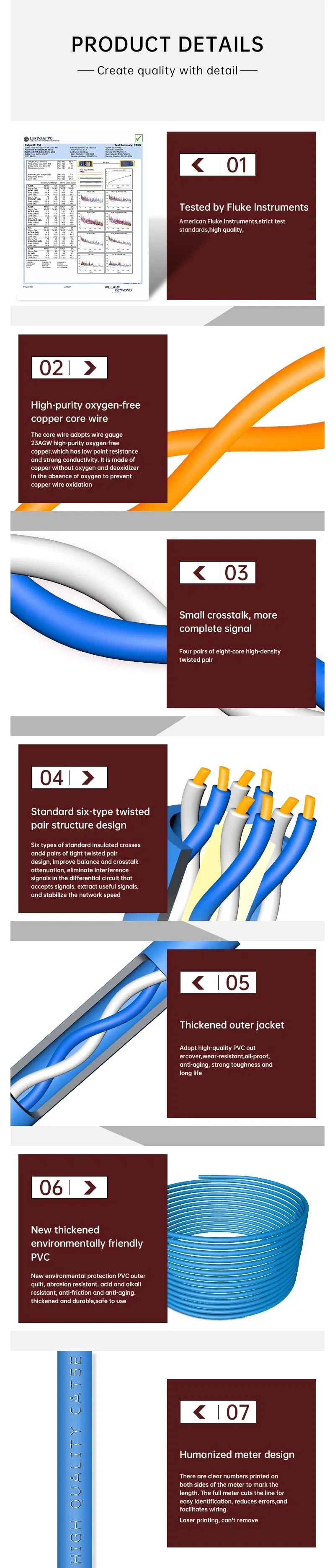 Outdoor Waterproof Armoured FTTH Drop Cable 2fo F657A LSZH Jacket Drop Cable FTTH
