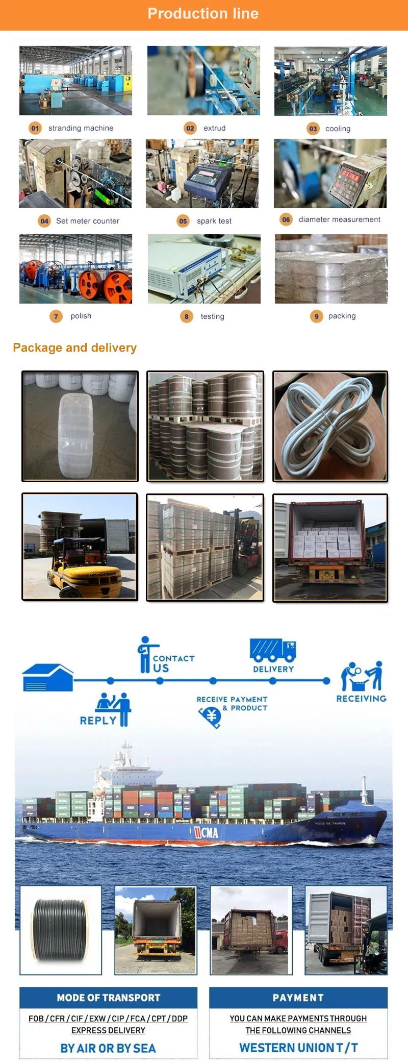 Patch Cord 1/3/5m FTP CAT6/Cat5e Shield Copper Wire Computer Network Cable