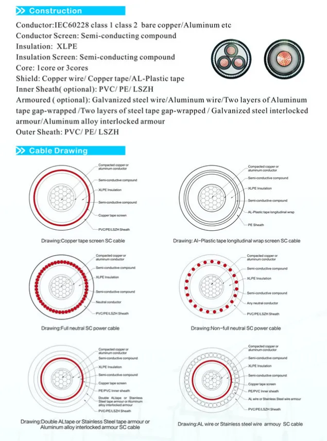 Power Cable Voltage up to 46kv