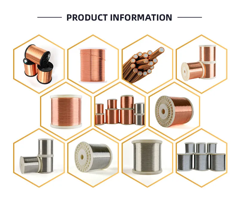Professional Enamelled Copper Wire Price
