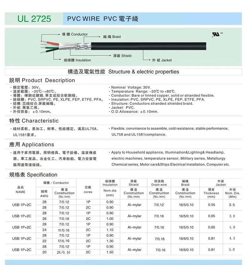 PVC Awm UL2725 5core Wire Black 4mm Data Cable Wire Aluminum USB Cable PVC Insulated Round Flexible Cable Control Electrical PVC Wire Cable
