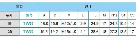 Qm B Series Twg Self-Latching Military Fixed Push-Pull Connector