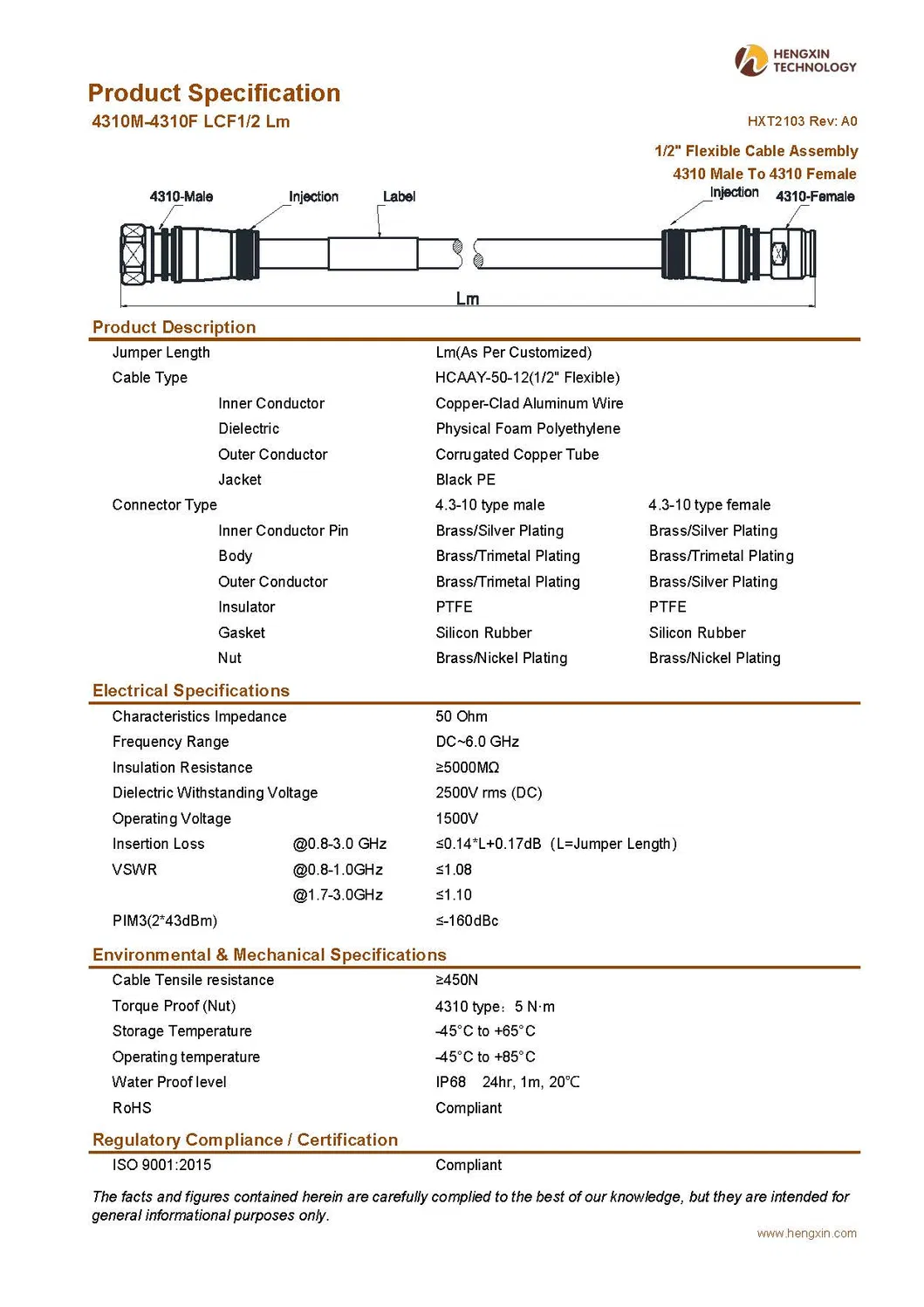 RF Coaxial Jumper Cable Assembly with 1/2" Super Flexible RF Cable 4310 Male to 4310 Female