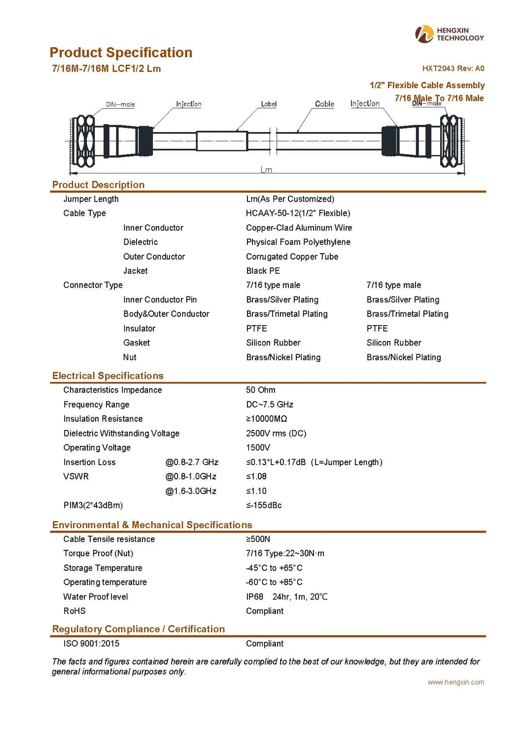 RF Coaxial Jumper Cable Assembly with 1/2" Super Flexible RF Cable 7/16 Male to 7/16 Male