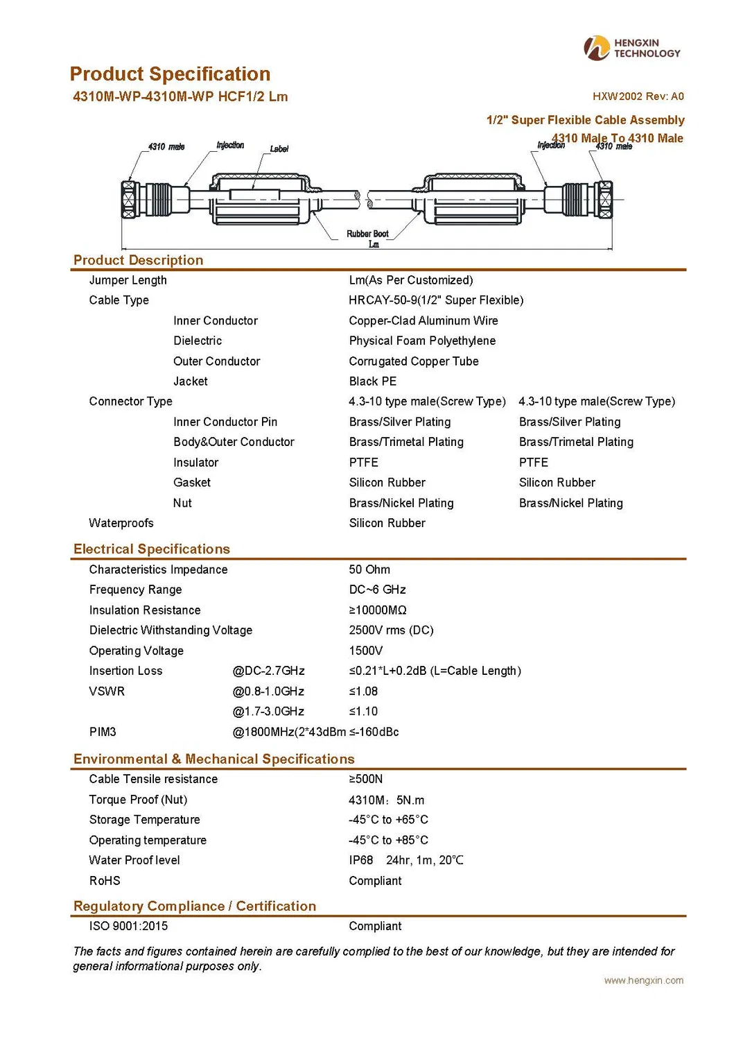 RF Coaxial Waterproofing Jumper Cable Assembly with 1/2" Super Flexible RF Cable 4310 Male to 4310 Male