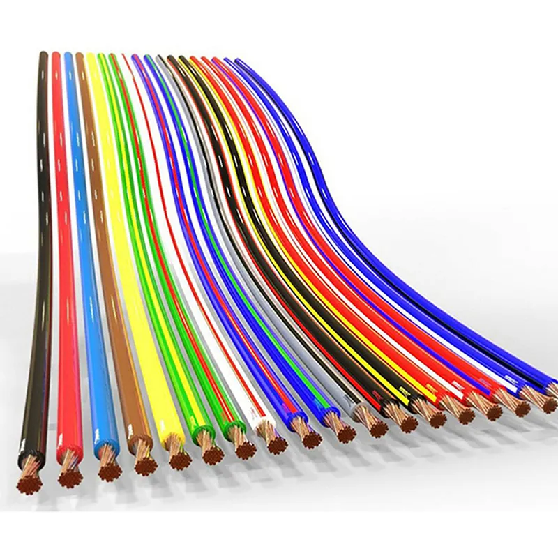 RoHS Guarantee Environmental Flexible Electric Wire Cable
