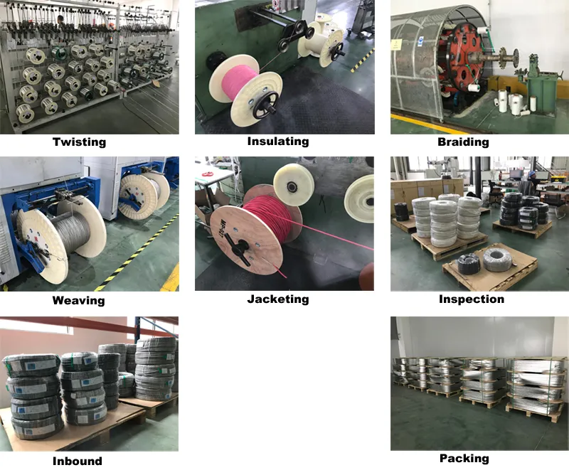 Rosh3 Multicore Braided Copper Wire Cable