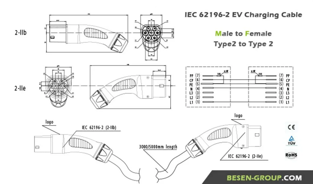 SAE J1772 16A Single Phase EV Electric Car Charging Cable