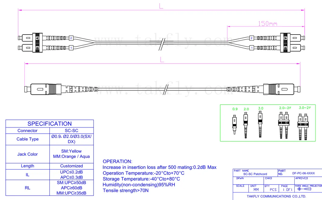 Sc Upc with Clip Duplex Optical Fiber Patchcord