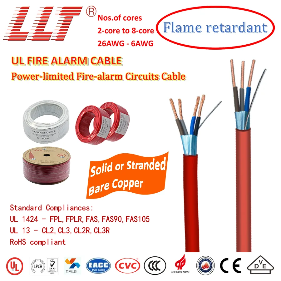 Screened Fr PVC Outer Sheath Fire Alarm Cable with Circuit Protection Conductor