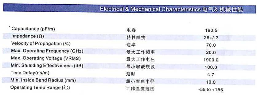 Semi-Flexile Coaxial Cables, 25ohm, Telecommunication Calbes, Hsf-141c-25-FEP