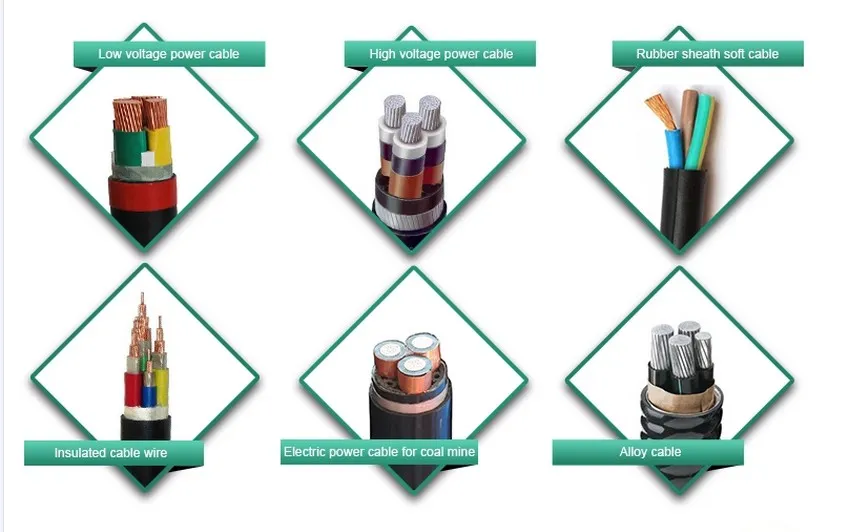 Service Drop High/Medium/Low Voltage 1000V Aluminum Conductor PVC Insulation ABC Cable Electrical AAC / ABC Cable