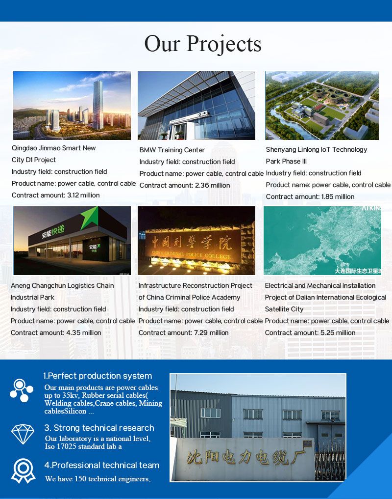 Shenguan Factory Supply 30V Awm UL2725 Multi Core Shielded Control Cable Shielded Control Power Electronic Cable Wire PVC Copper Cable Electric Cable