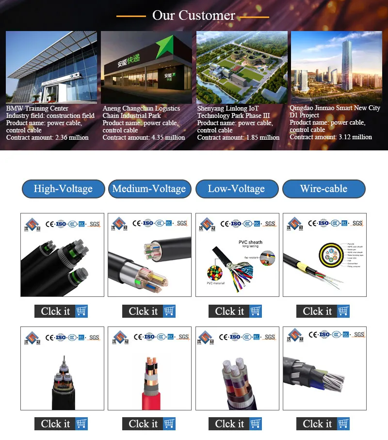 Shenguan Thw Cable Con Conductor De Cobre Power Cable Control Cable Electrical Cable Electric Cable Wire Cable
