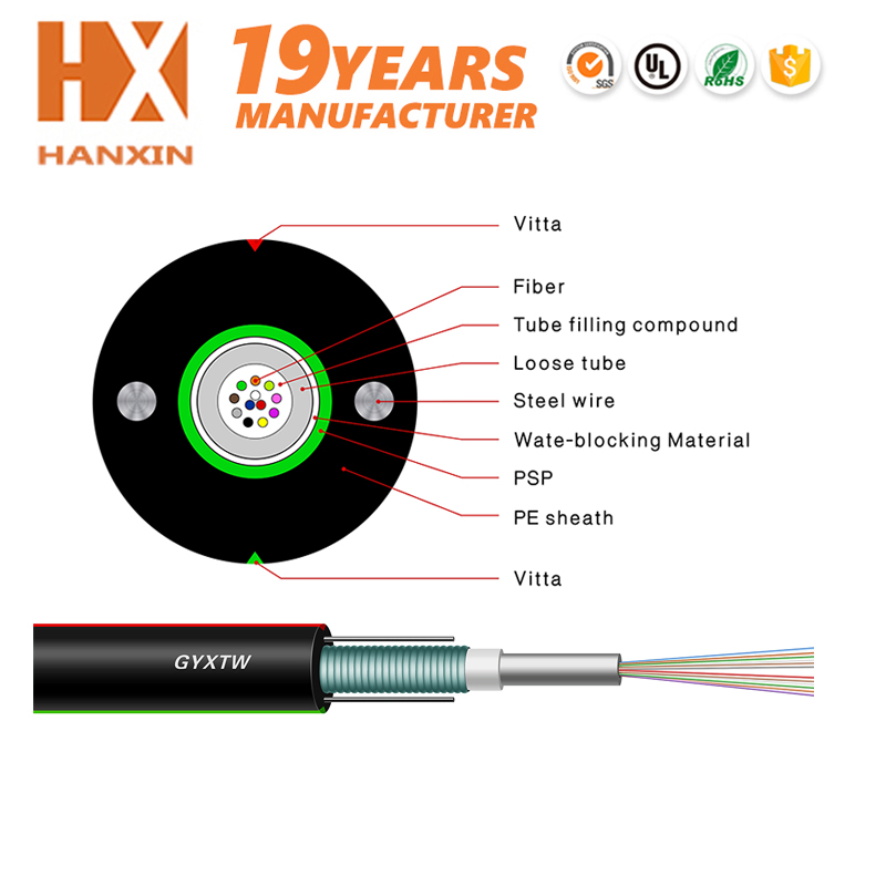 Shenzhen Hanxin 19 Years Fiber Optic Cables ODM Manufactory Supply Outdoor Armored GYXTW Marine Multicore LSZH Cable
