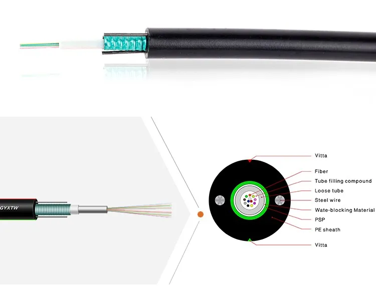 Shenzhen Hanxin 19 Years Fiber Optic Cables ODM Manufactory Supply Outdoor Armored GYXTW Marine Multicore LSZH Cable