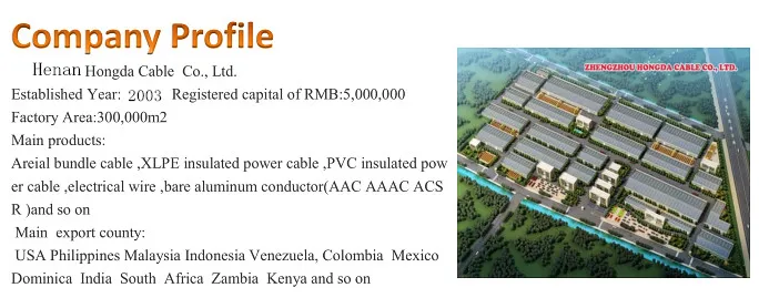 Single Core PVC Insulated Electric Wire Nya