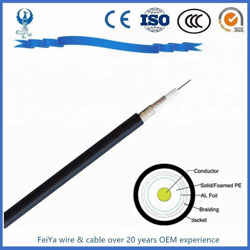 Superlink High Standard Test Passed Coaxial Cable RG6 for Setellite/Monitor/CCTV/CATV Camera