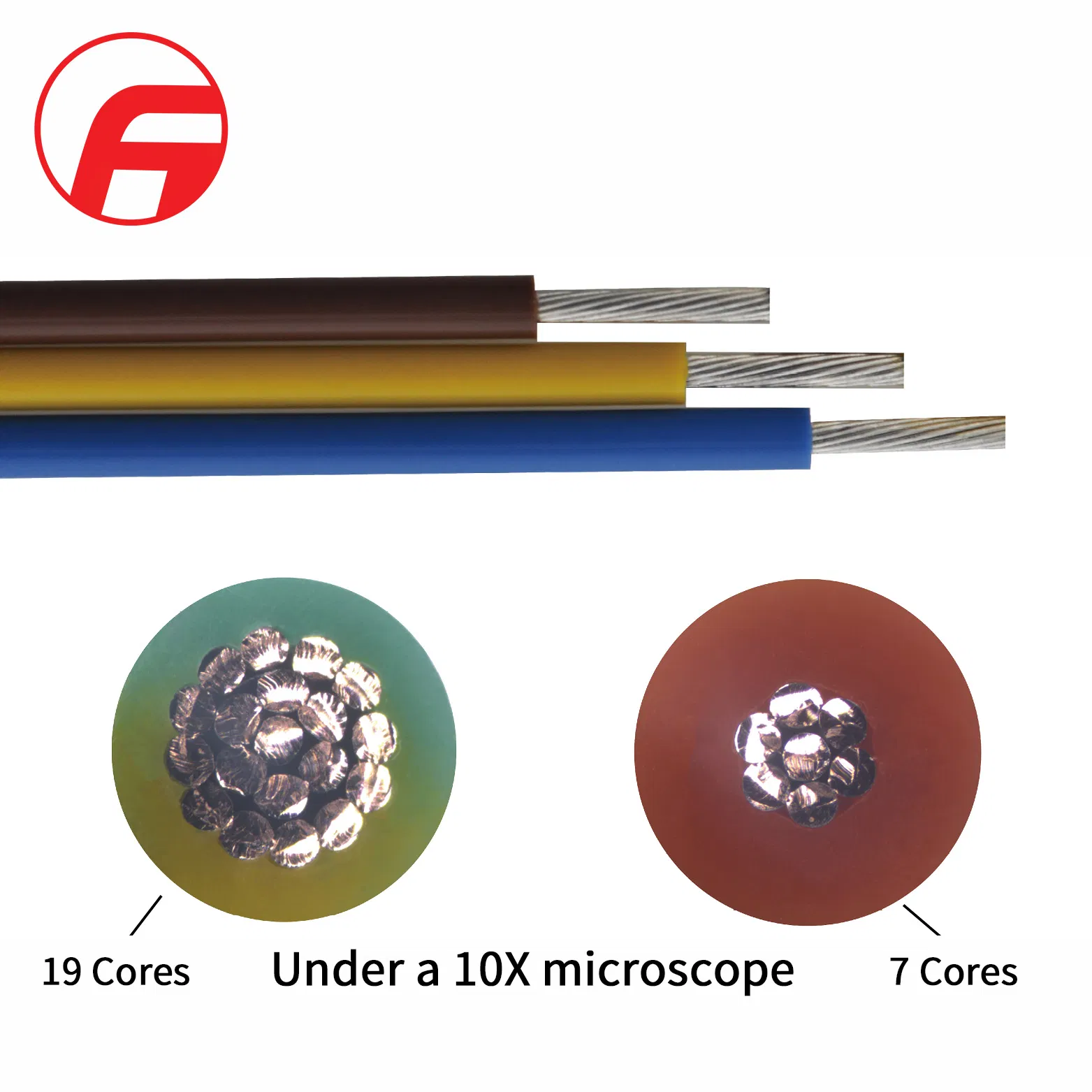 Taifulong FEP 2 Layer UL1330 20AWG 200° C 600V Tinned Copper Electric Wire Manufacturer Teflon Cable