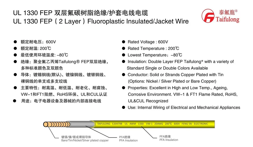 Taifulong FEP 2 Layer UL1330 20AWG 200° C 600V Tinned Copper Electric Wire Manufacturer Teflon Cable