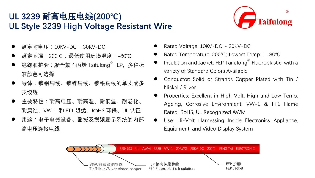Taifulong FEP High-Voltage UL3239 16AWG 200&deg; C 20kv-DC Tinned Copper Electric Wire Connector Teflon Wire