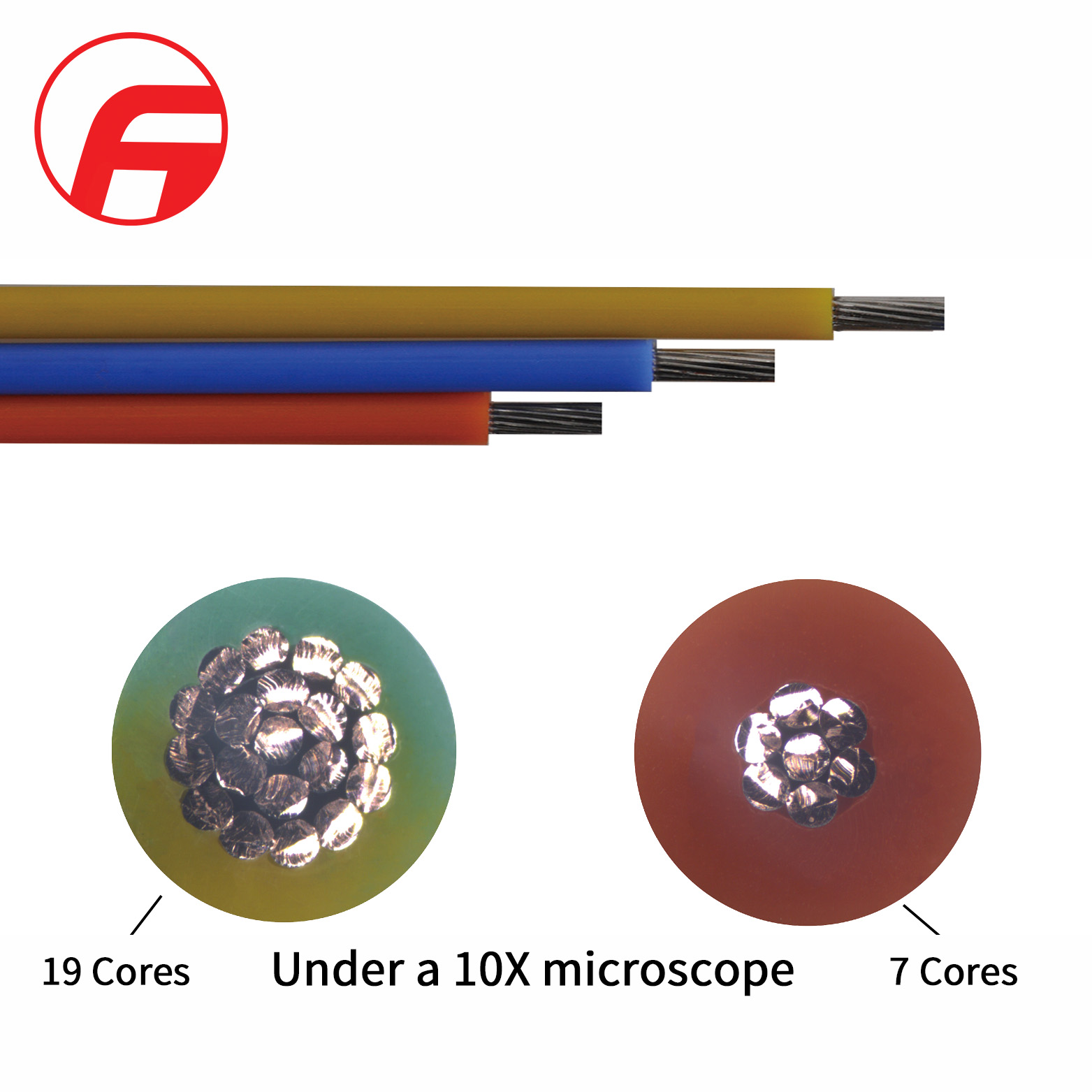 Taifulong PTFE High-Voltage UL1911 16AWG 250° C 25kv-DC Nickel Plated Copper Electric Wire Connector Teflon Wire