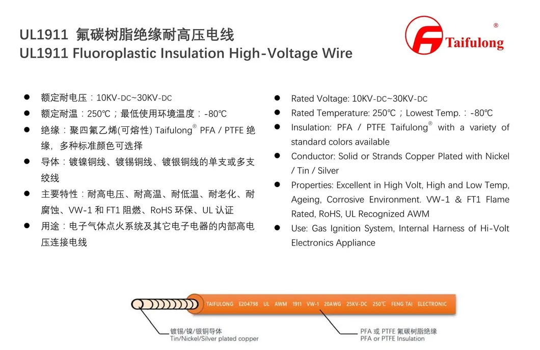 Taifulong PTFE High-Voltage UL1911 16AWG 250° C 25kv-DC Nickel Plated Copper Electric Wire Connector Teflon Wire